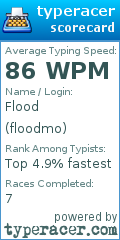 Scorecard for user floodmo