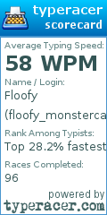 Scorecard for user floofy_monstercat