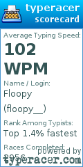 Scorecard for user floopy__