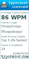 Scorecard for user floopydoopy