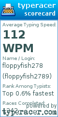 Scorecard for user floppyfish2789