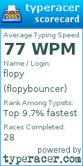 Scorecard for user flopybouncer