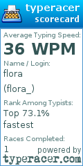 Scorecard for user flora_
