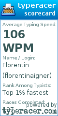 Scorecard for user florentinaigner