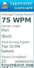Scorecard for user florii