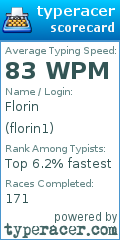 Scorecard for user florin1