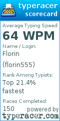 Scorecard for user florin555