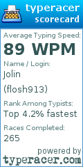 Scorecard for user flosh913