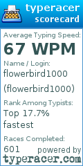 Scorecard for user flowerbird1000