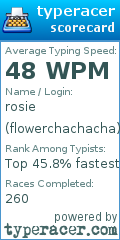 Scorecard for user flowerchachacha