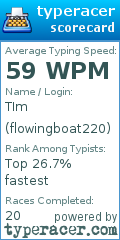Scorecard for user flowingboat220