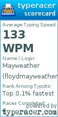 Scorecard for user floydmayweather