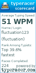 Scorecard for user fluctuation