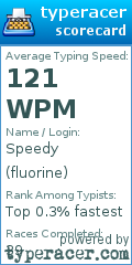 Scorecard for user fluorine