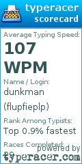 Scorecard for user flupfieplp