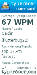 Scorecard for user flutterbug22