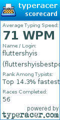 Scorecard for user fluttershyisbestpony