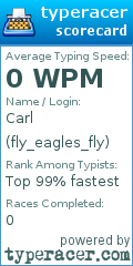 Scorecard for user fly_eagles_fly