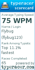 Scorecard for user flybug123