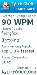 Scorecard for user flyfoxing