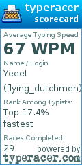 Scorecard for user flying_dutchmen