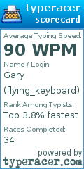 Scorecard for user flying_keyboard