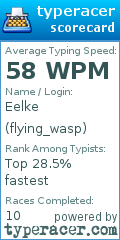 Scorecard for user flying_wasp