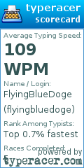 Scorecard for user flyingbluedoge