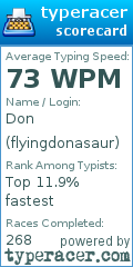 Scorecard for user flyingdonasaur