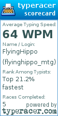 Scorecard for user flyinghippo_mtg