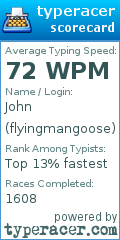 Scorecard for user flyingmangoose