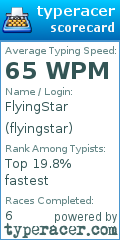Scorecard for user flyingstar