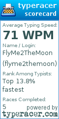 Scorecard for user flyme2themoon