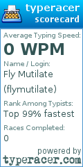 Scorecard for user flymutilate
