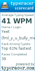 Scorecard for user fml_y_u_bully_me