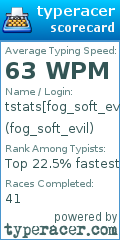 Scorecard for user fog_soft_evil