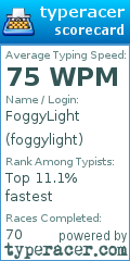 Scorecard for user foggylight
