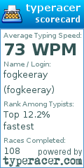 Scorecard for user fogkeeray