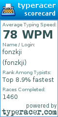 Scorecard for user fonzkji