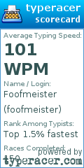 Scorecard for user foofmeister