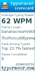 Scorecard for user foofoocuddlypewps