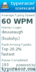 Scorecard for user foolishjc