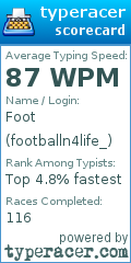 Scorecard for user footballn4life_
