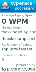 Scorecard for user fooxkchampionship