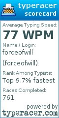 Scorecard for user forceofwill