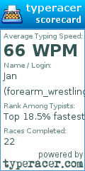 Scorecard for user forearm_wrestling