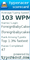 Scorecard for user foreignbabycakes