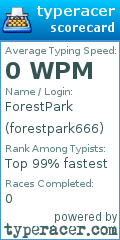 Scorecard for user forestpark666