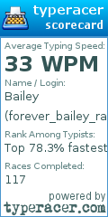 Scorecard for user forever_bailey_rae