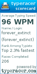 Scorecard for user forever_extinct